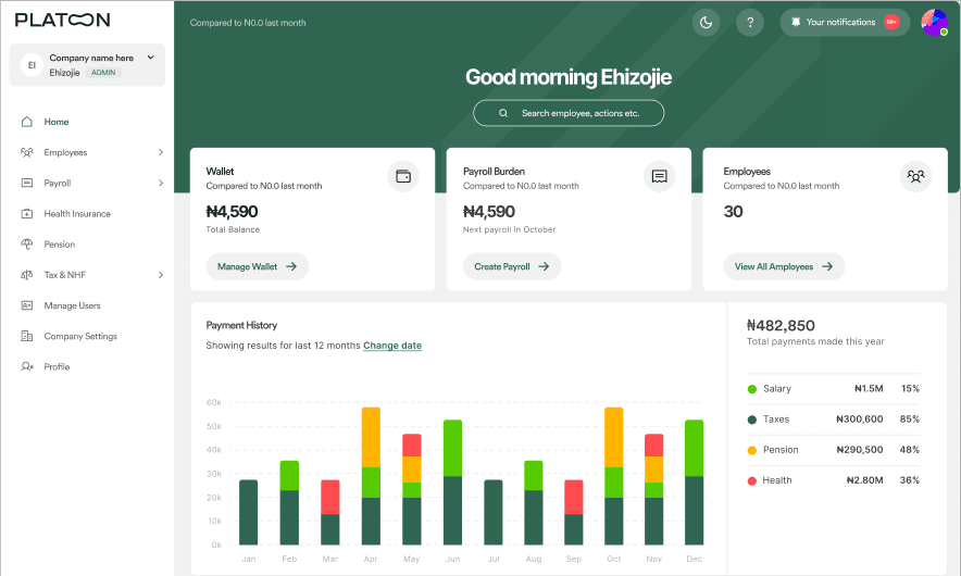 Platoon Dashboard